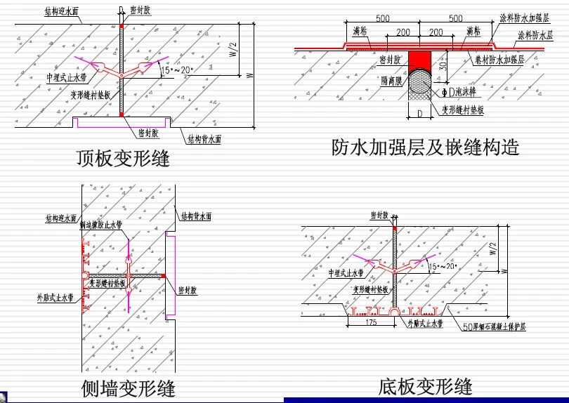 红旗变形缝防水